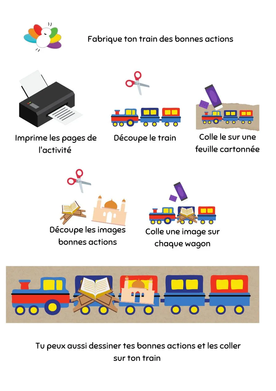 Page 13 du livret, Le train des bonnes actions, Cahier d'activités Ramadan 2023