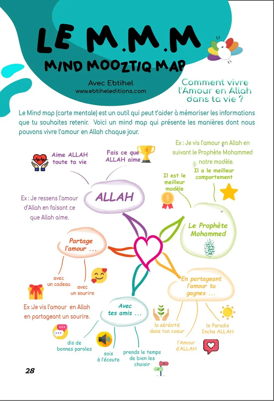 Page 28 du magazine, Le M.M.M : vivre l'amour en Allah, Magazine Mooztiq n°2