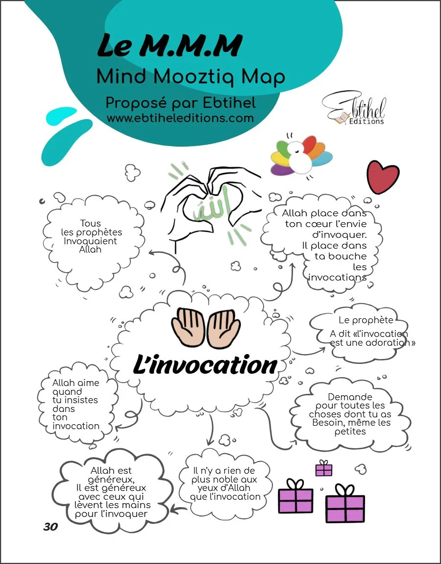 Page 30 du magazine, Le M.M.M : l'invocation, Magazine Mooztiq n°1