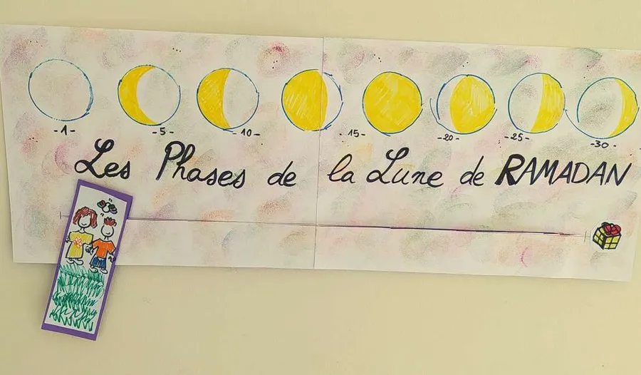 La frise des phases de la lune avec son curseur