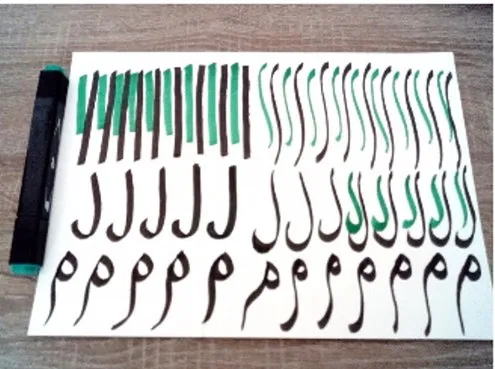 Les lettres repassées en vert