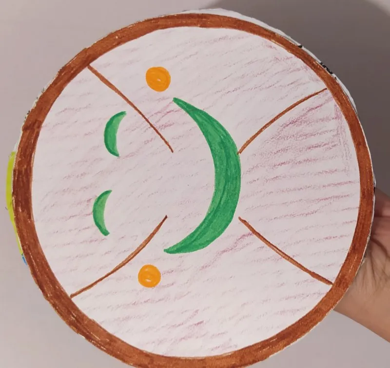 Le bouclier sourire terminé